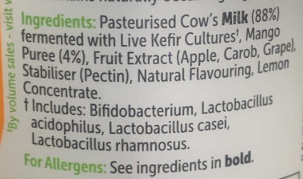 Additives
