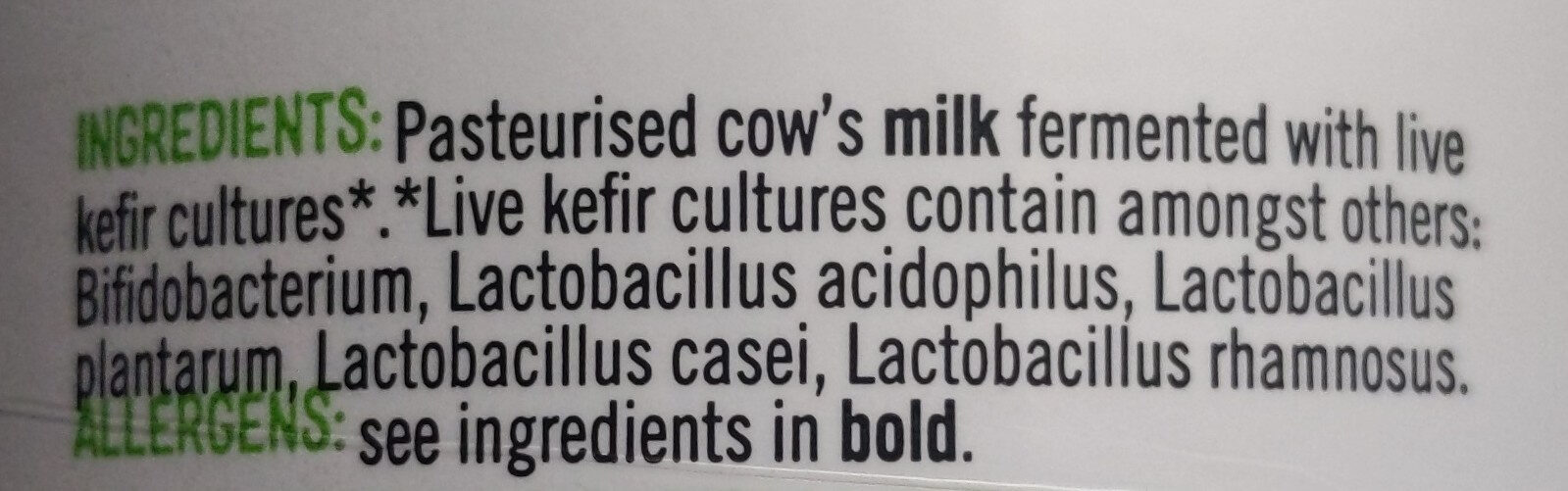 Additives