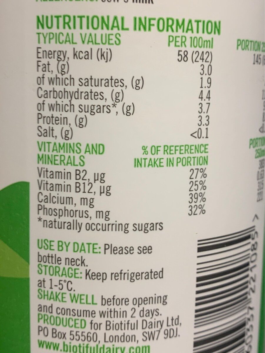 Allergens