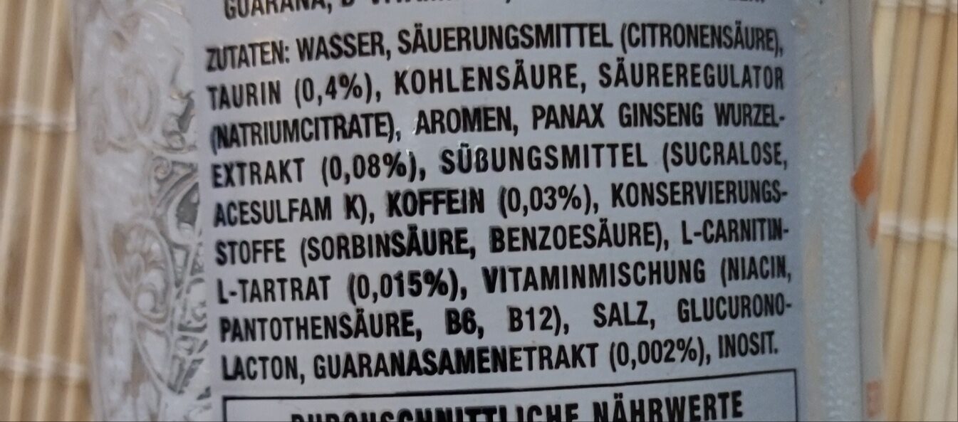 Additives