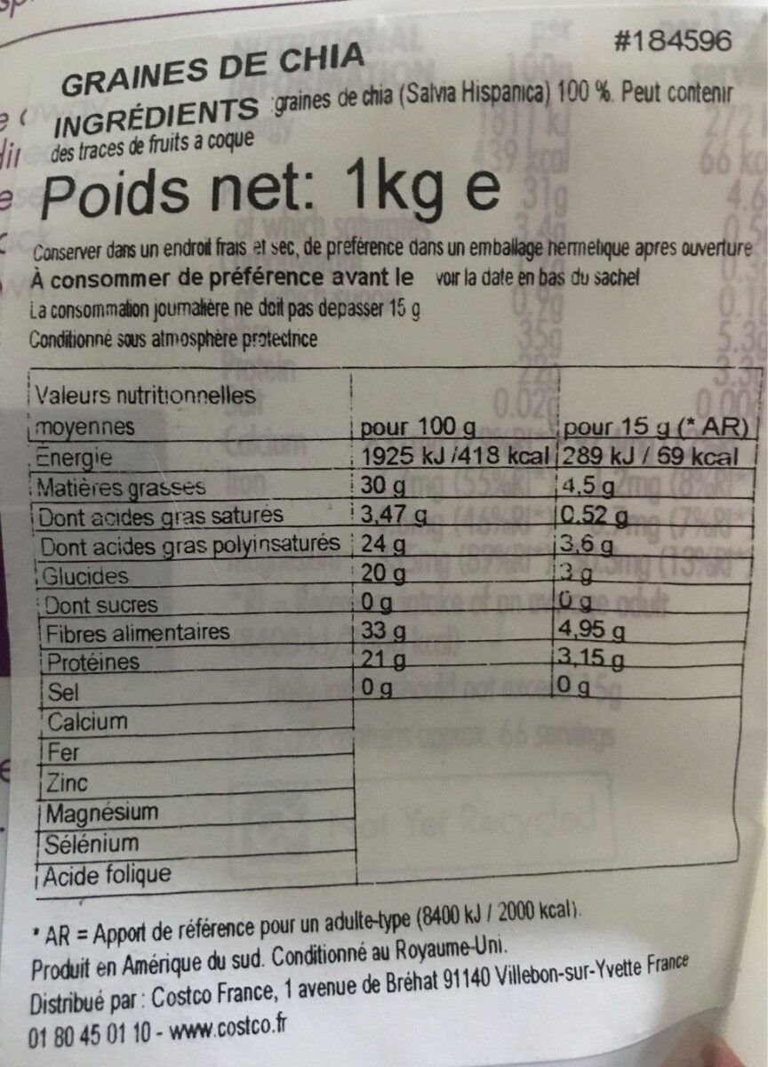 Allergens