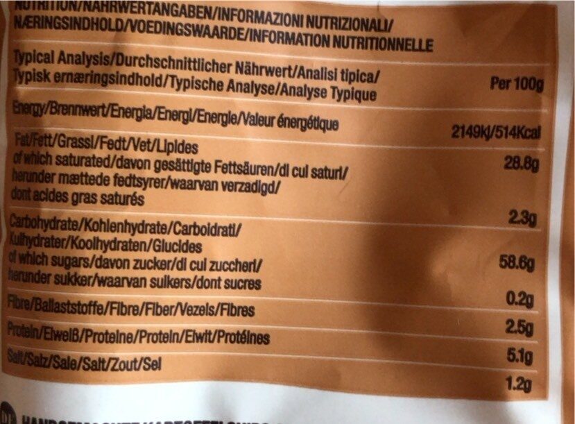 Allergens