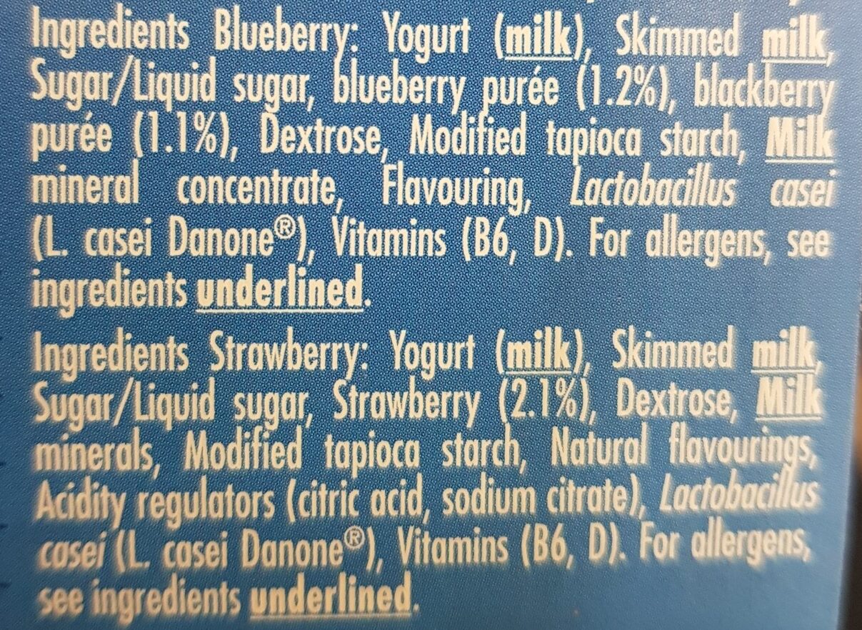 Additives