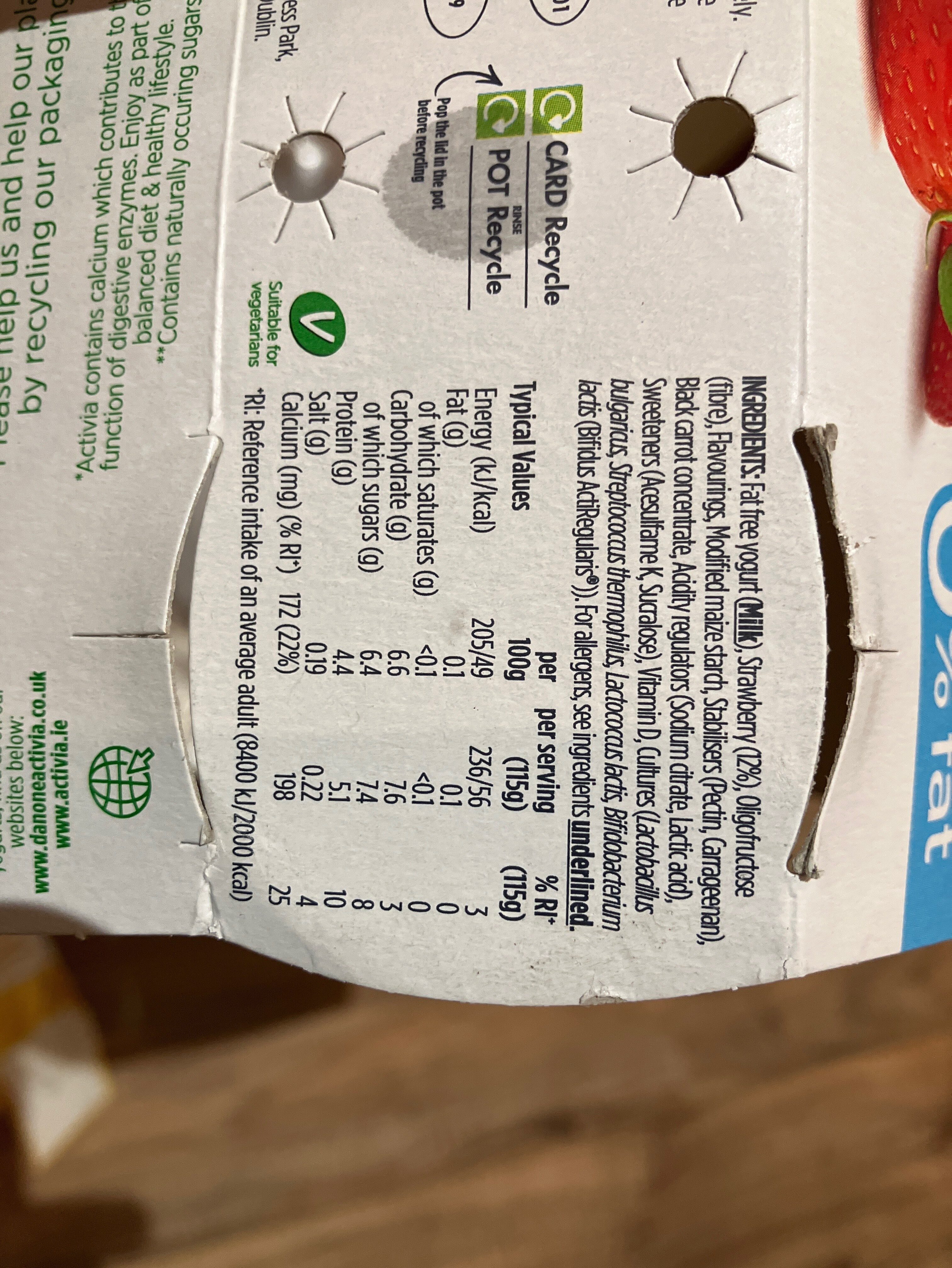 Additives