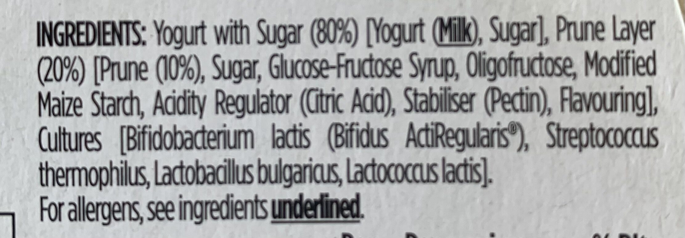 Additives