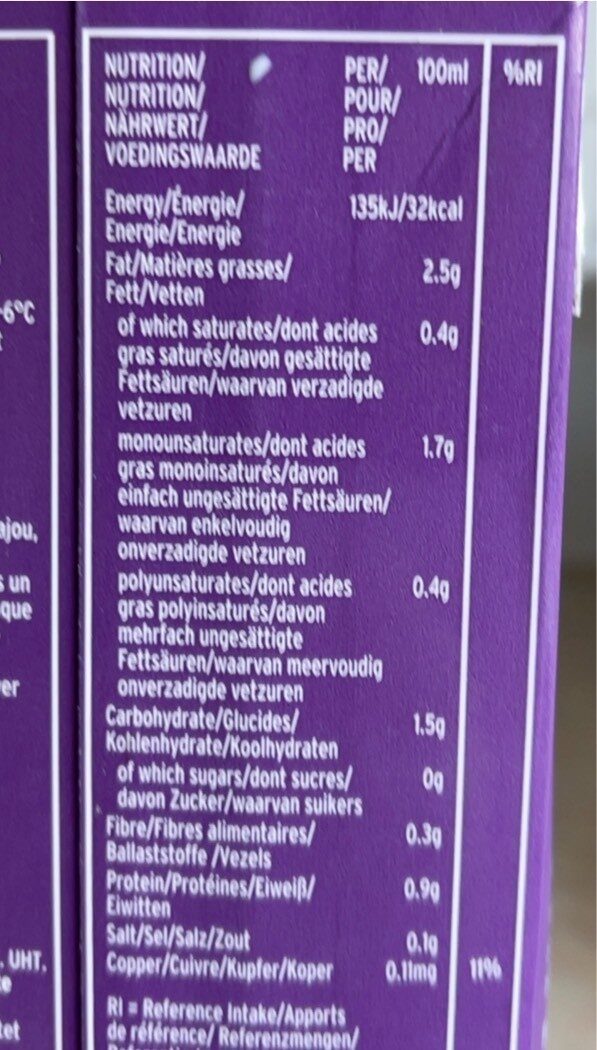 Allergens