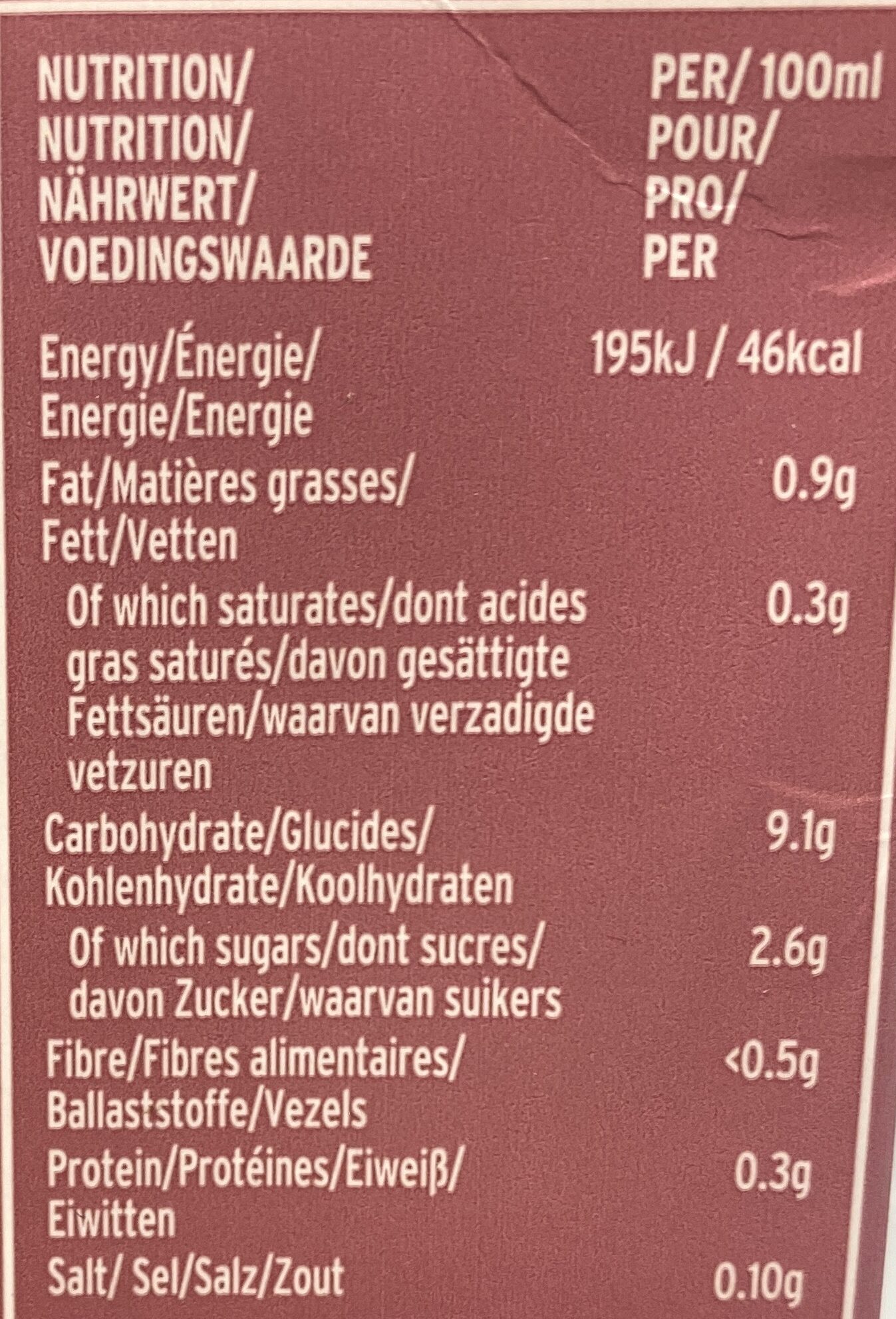 Allergens