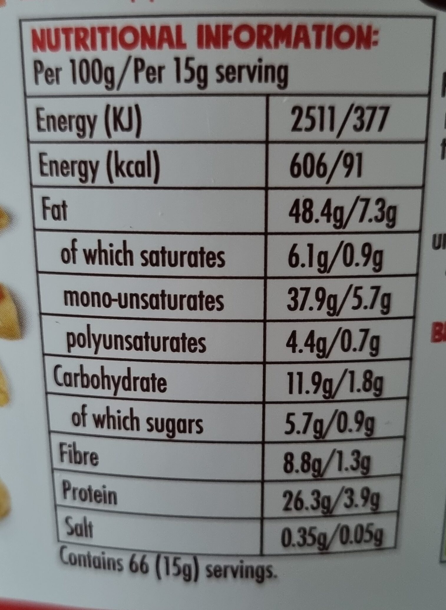 Allergens