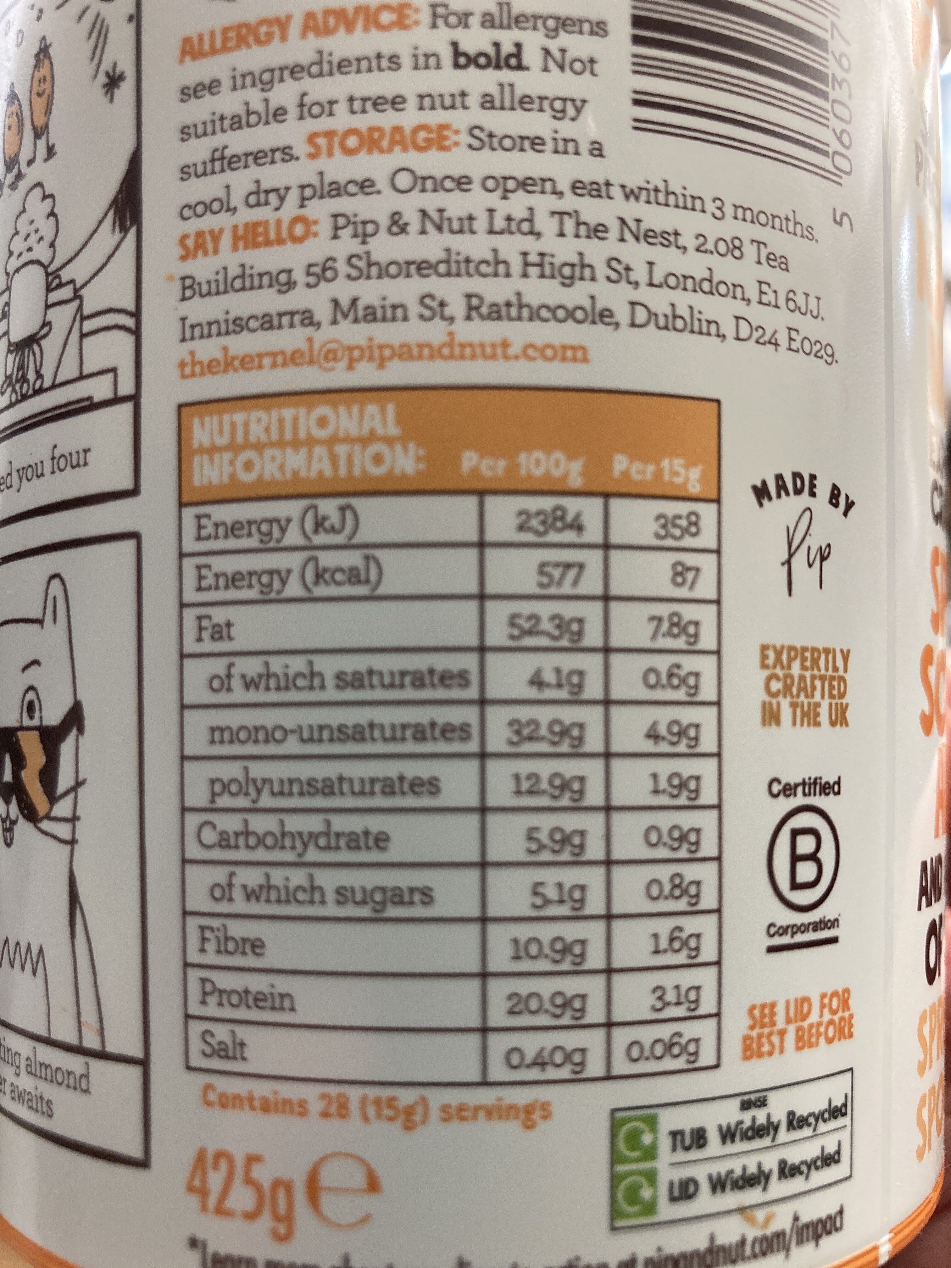 Allergens