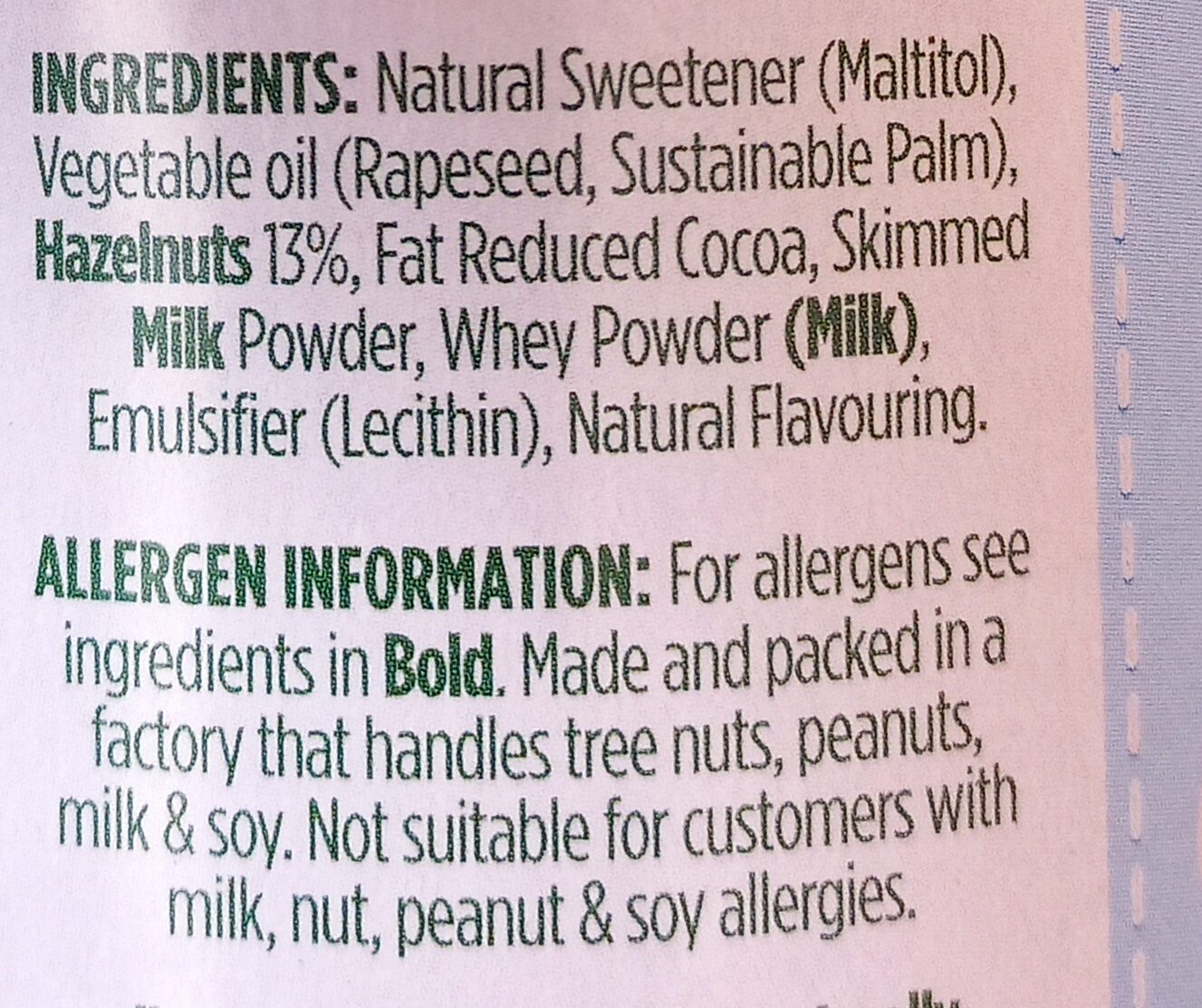 Additives
