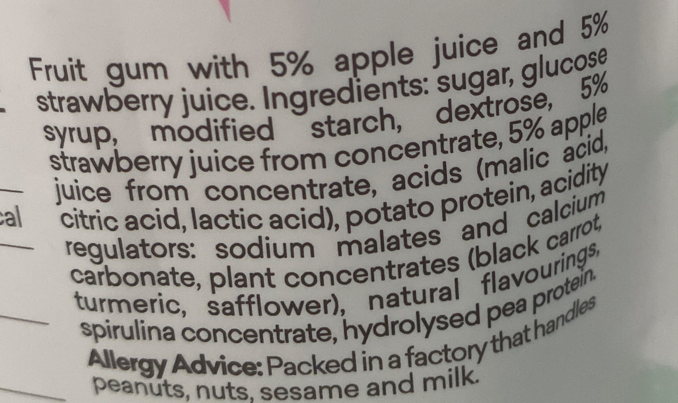 Additives