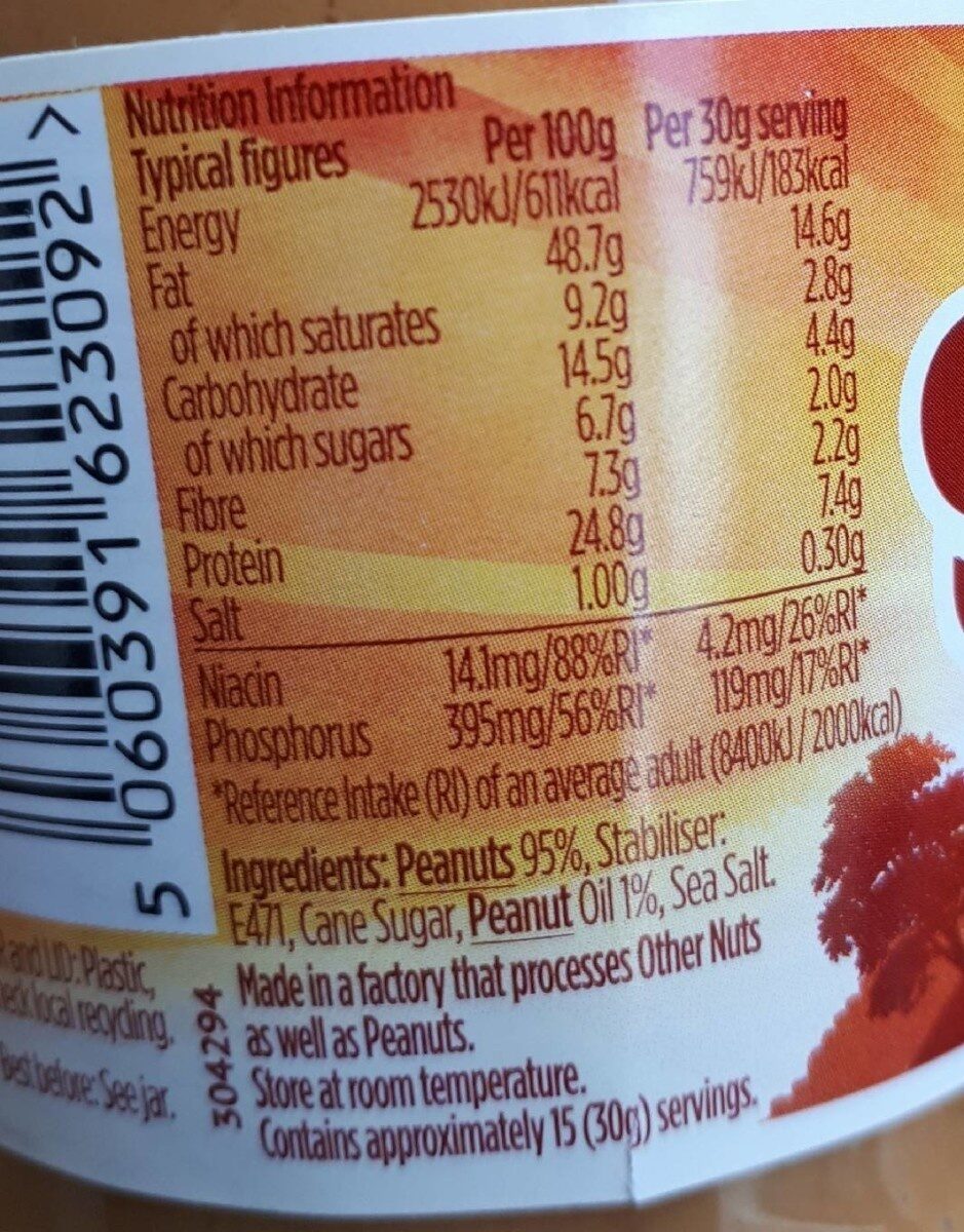 Allergens