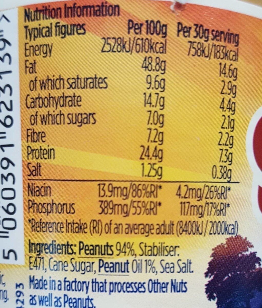 Allergens