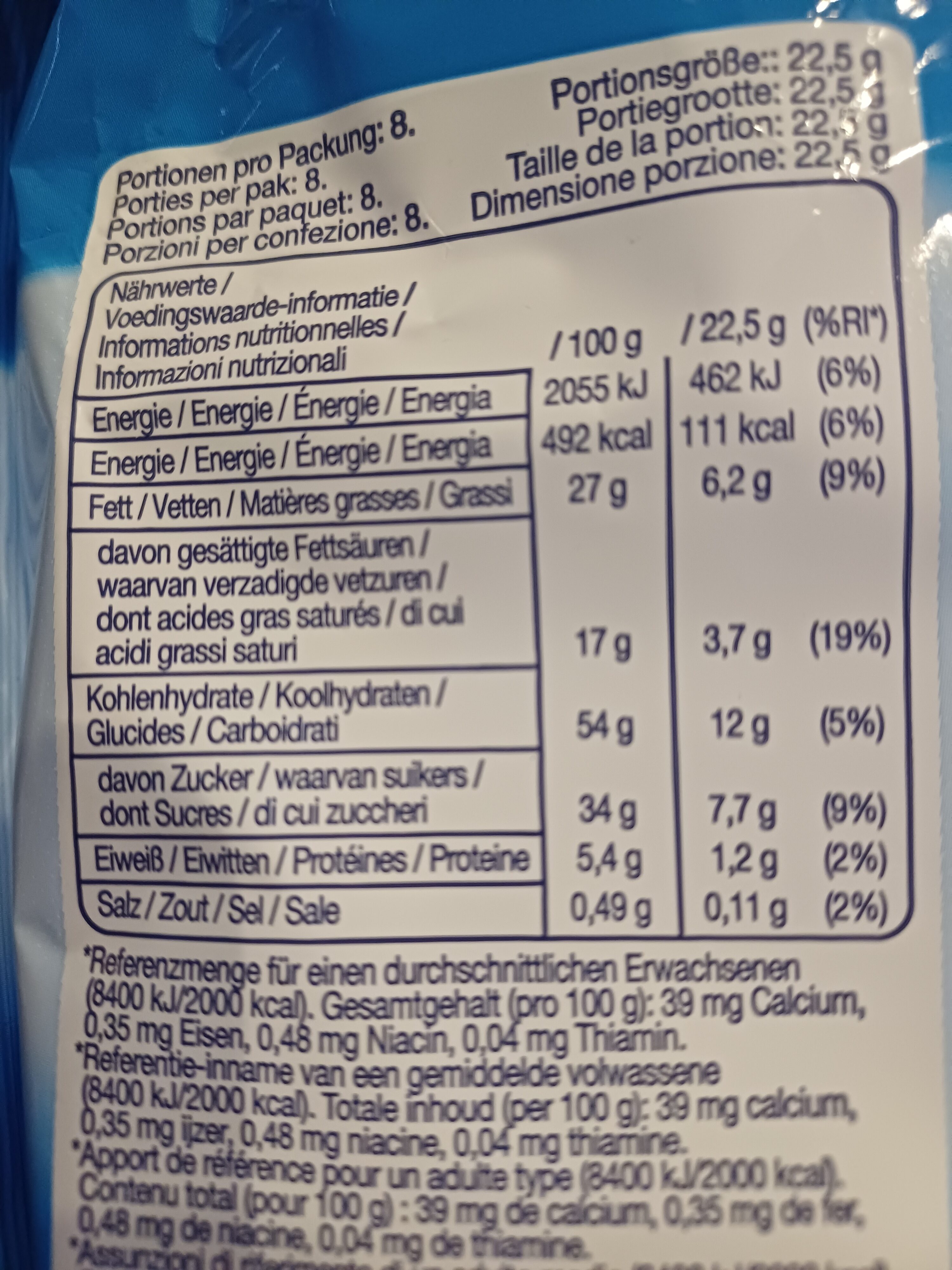 Allergens