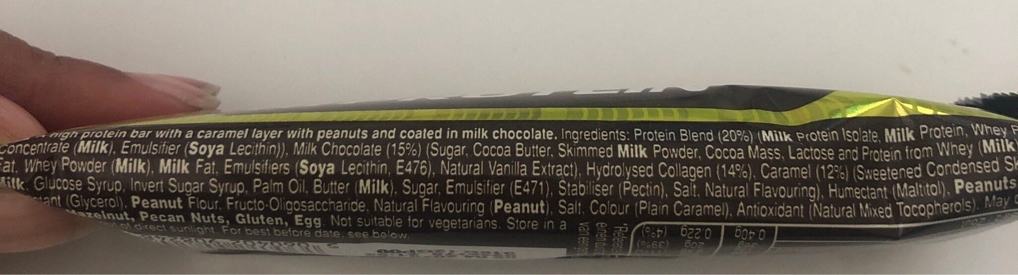 Additives