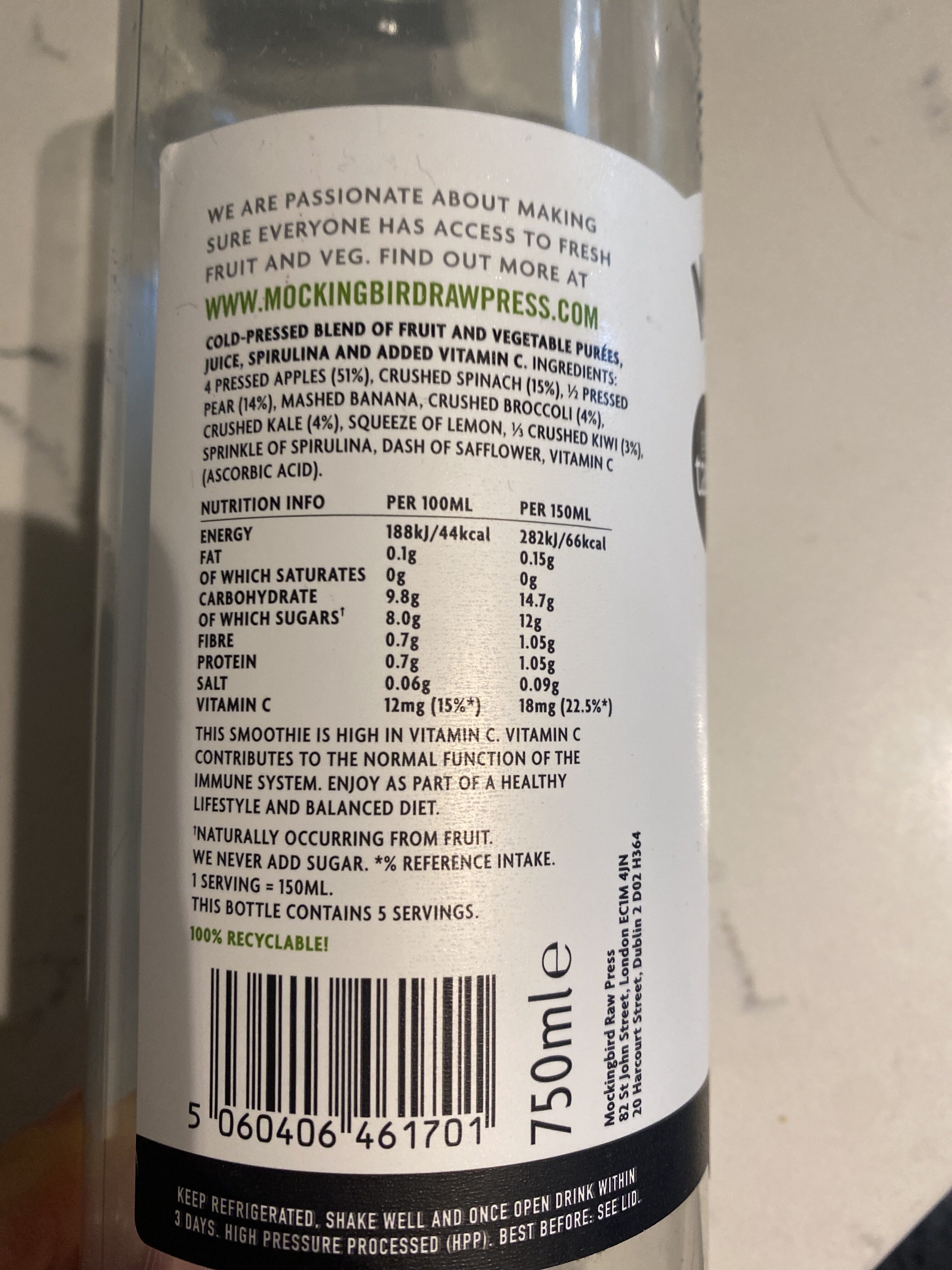 Additives