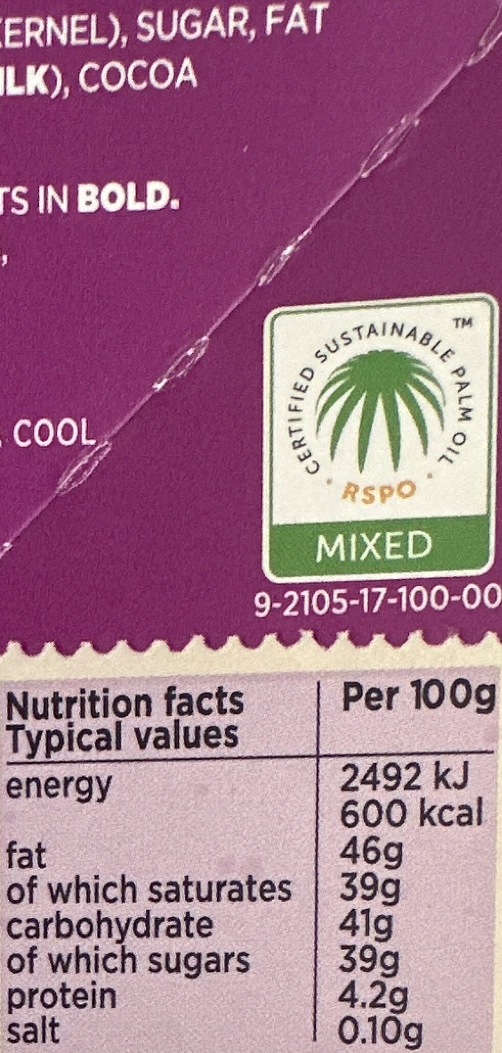 Allergens