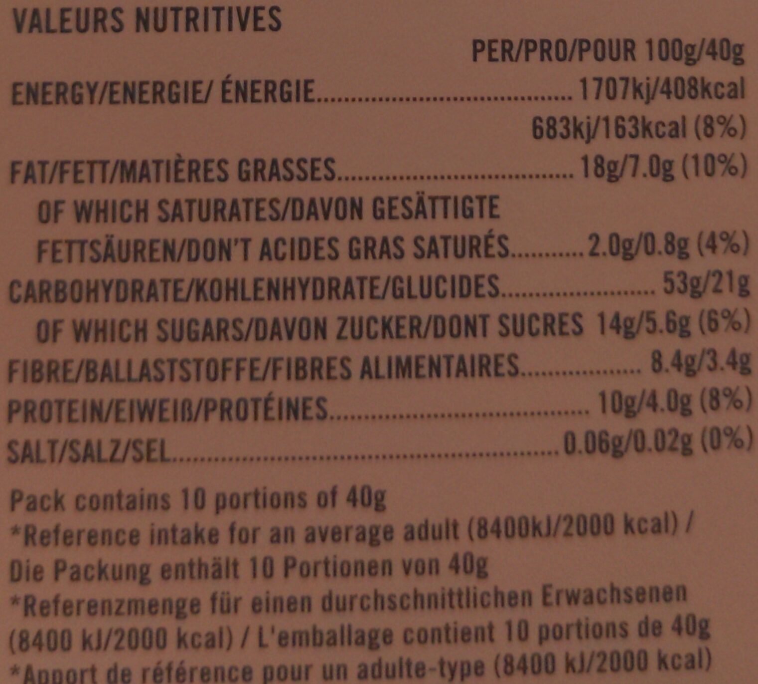 Allergens