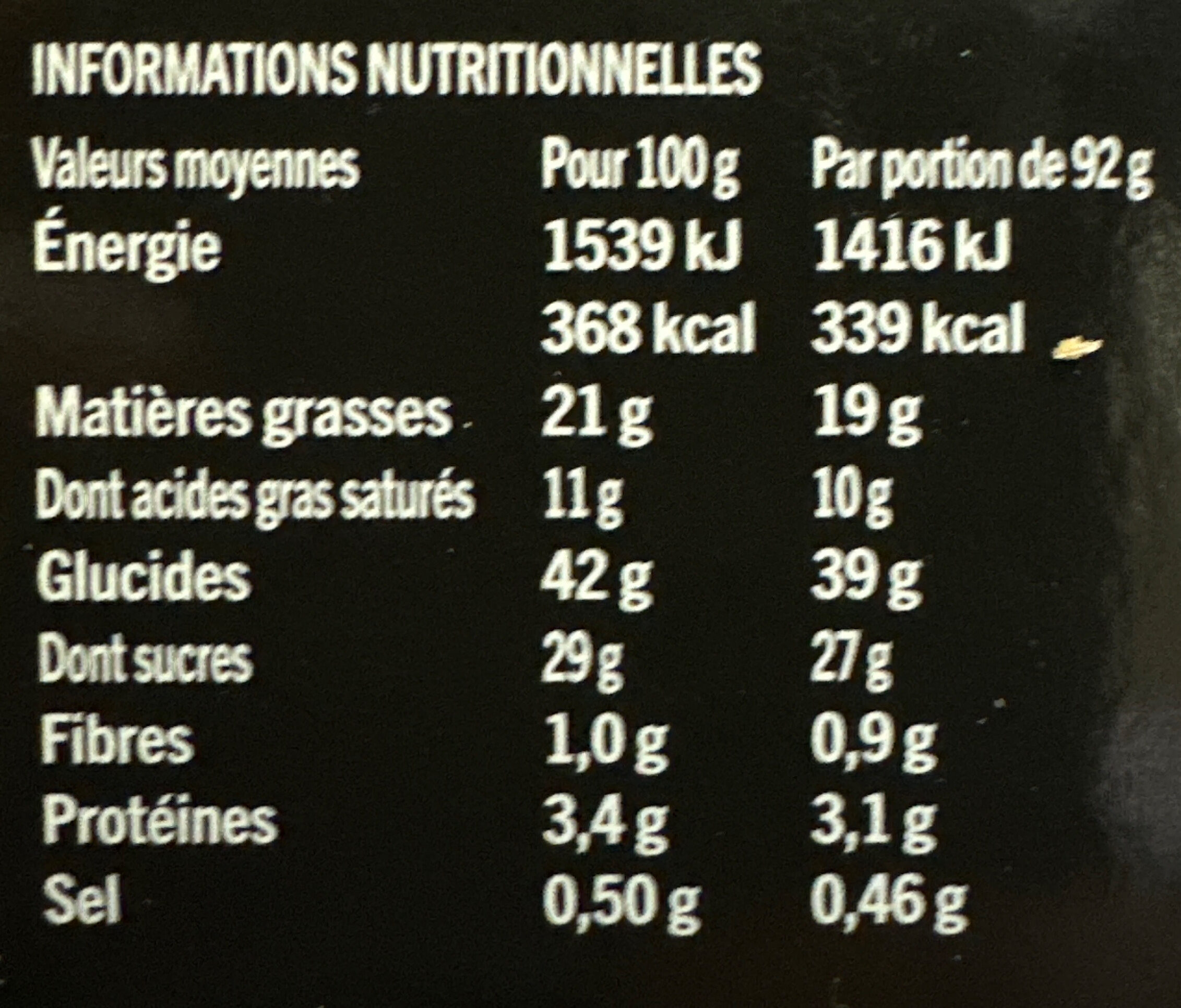 Allergens