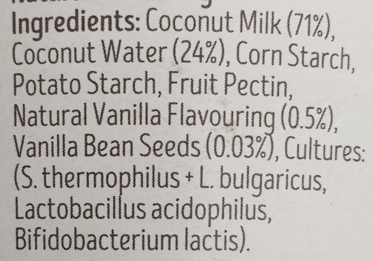 Additives