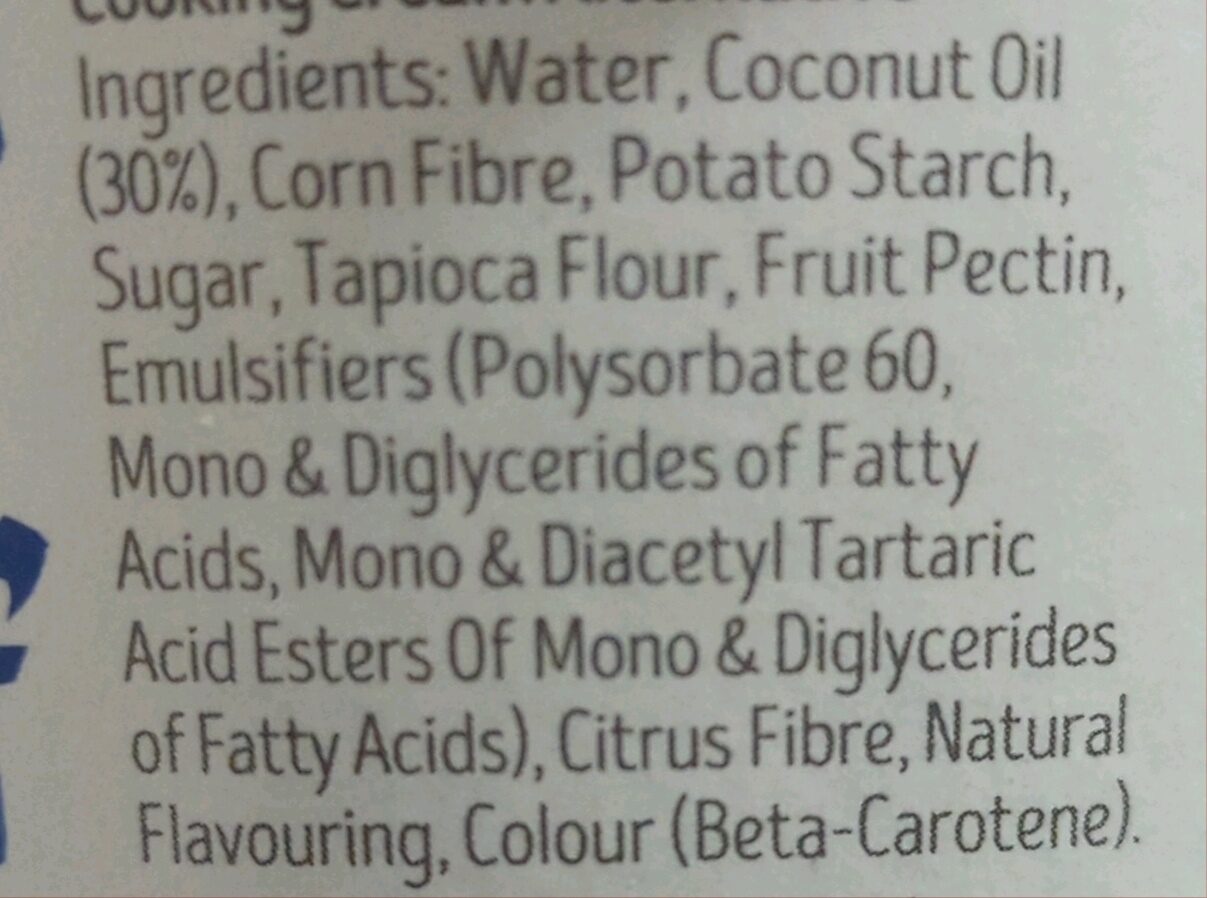 Additives