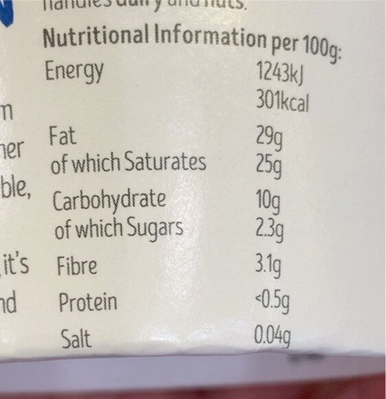 Allergens