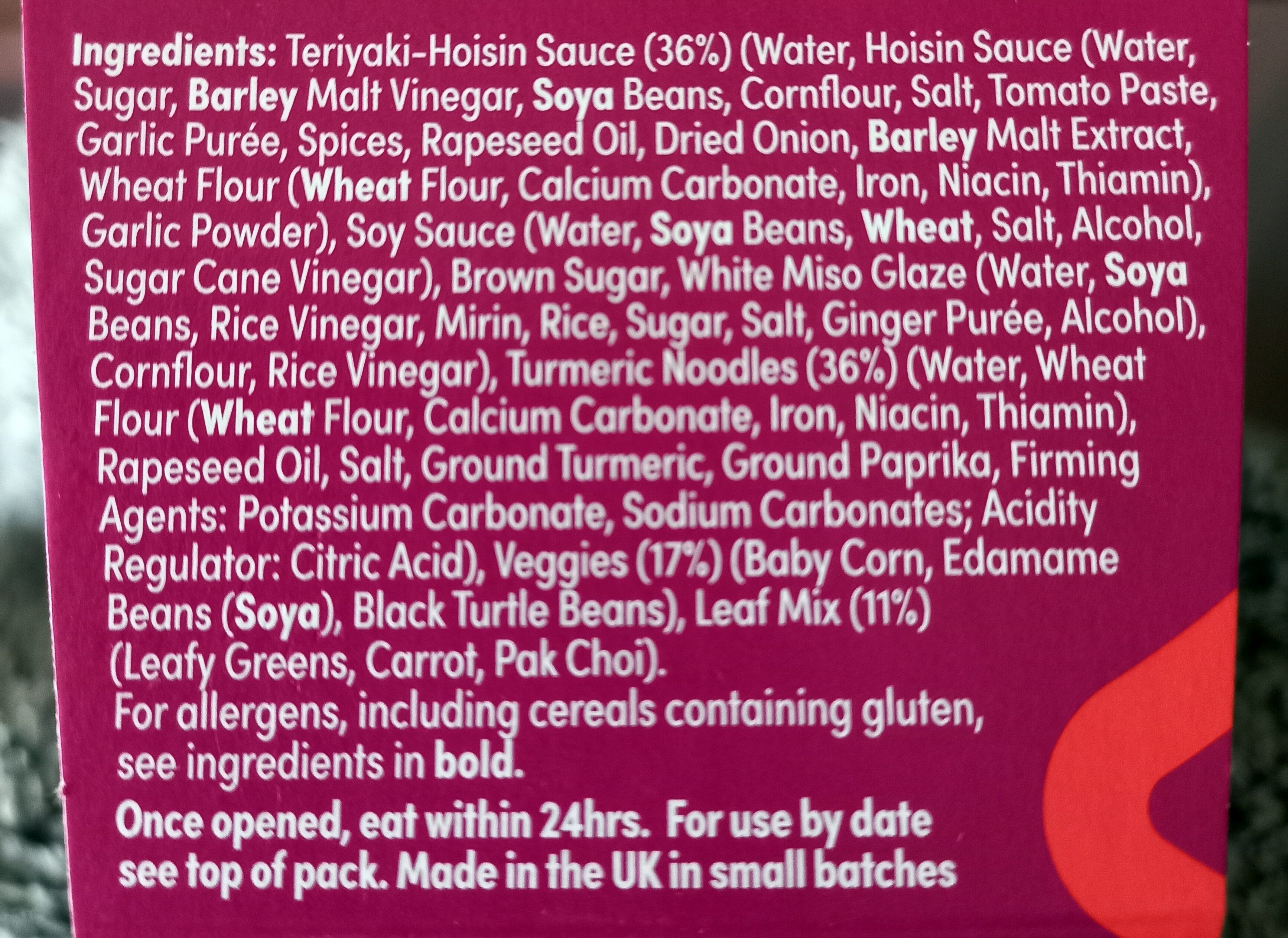 Additives
