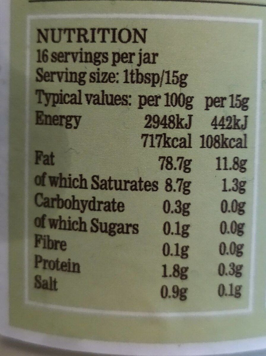 Allergens
