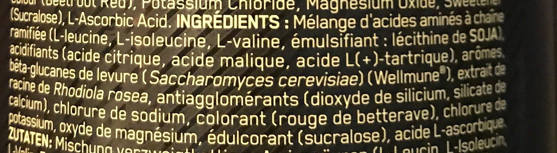 Additives