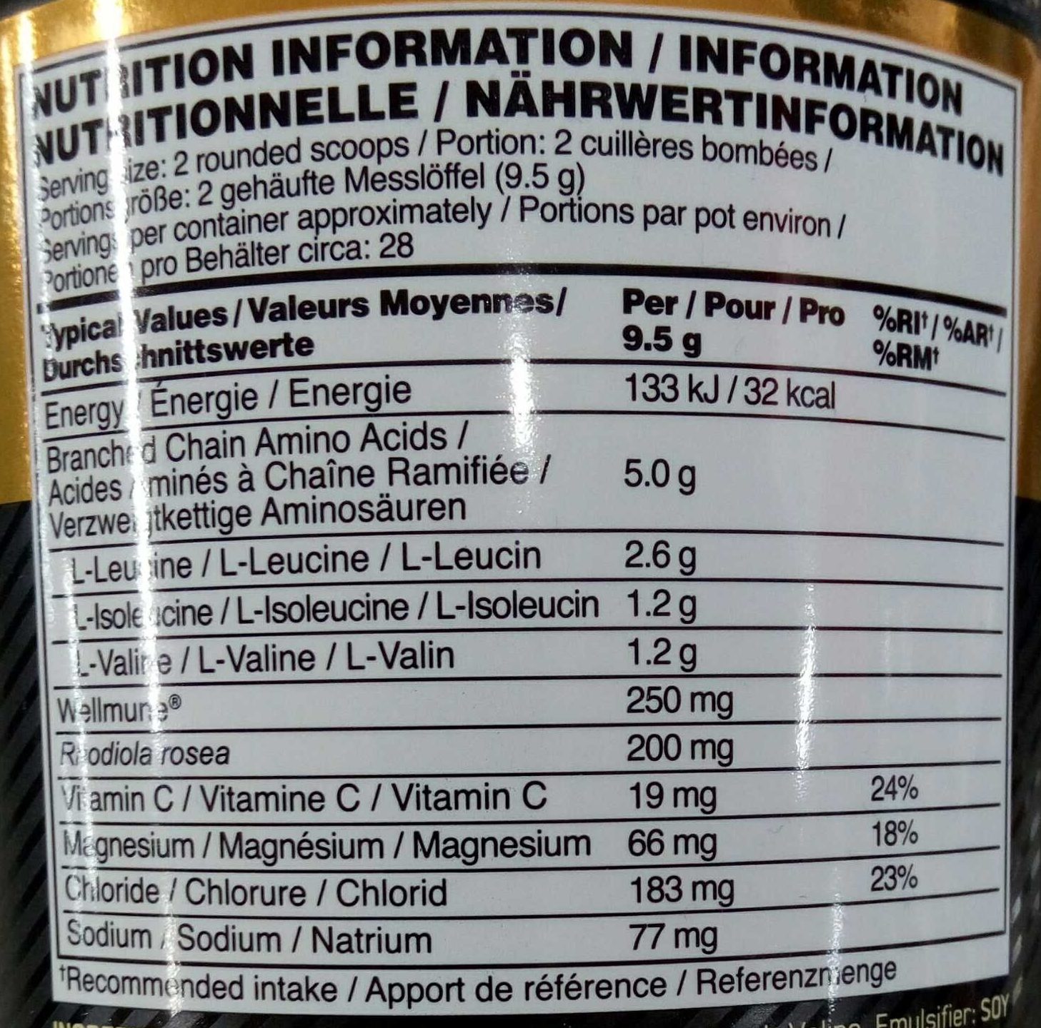Allergens
