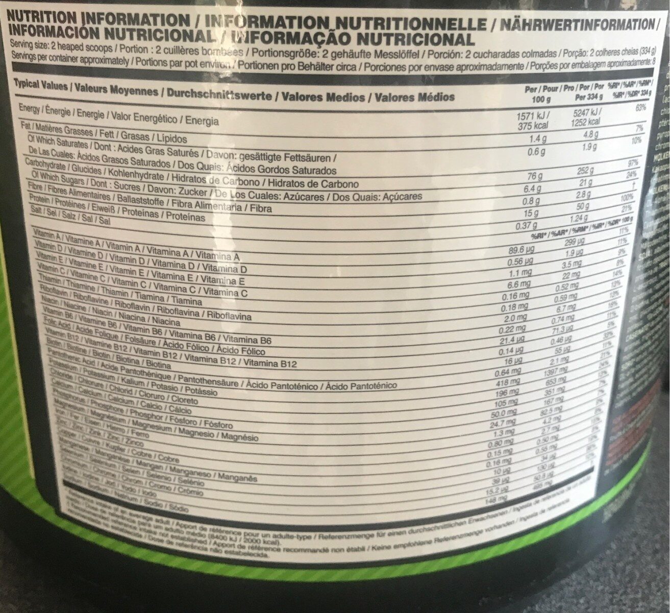 Allergens