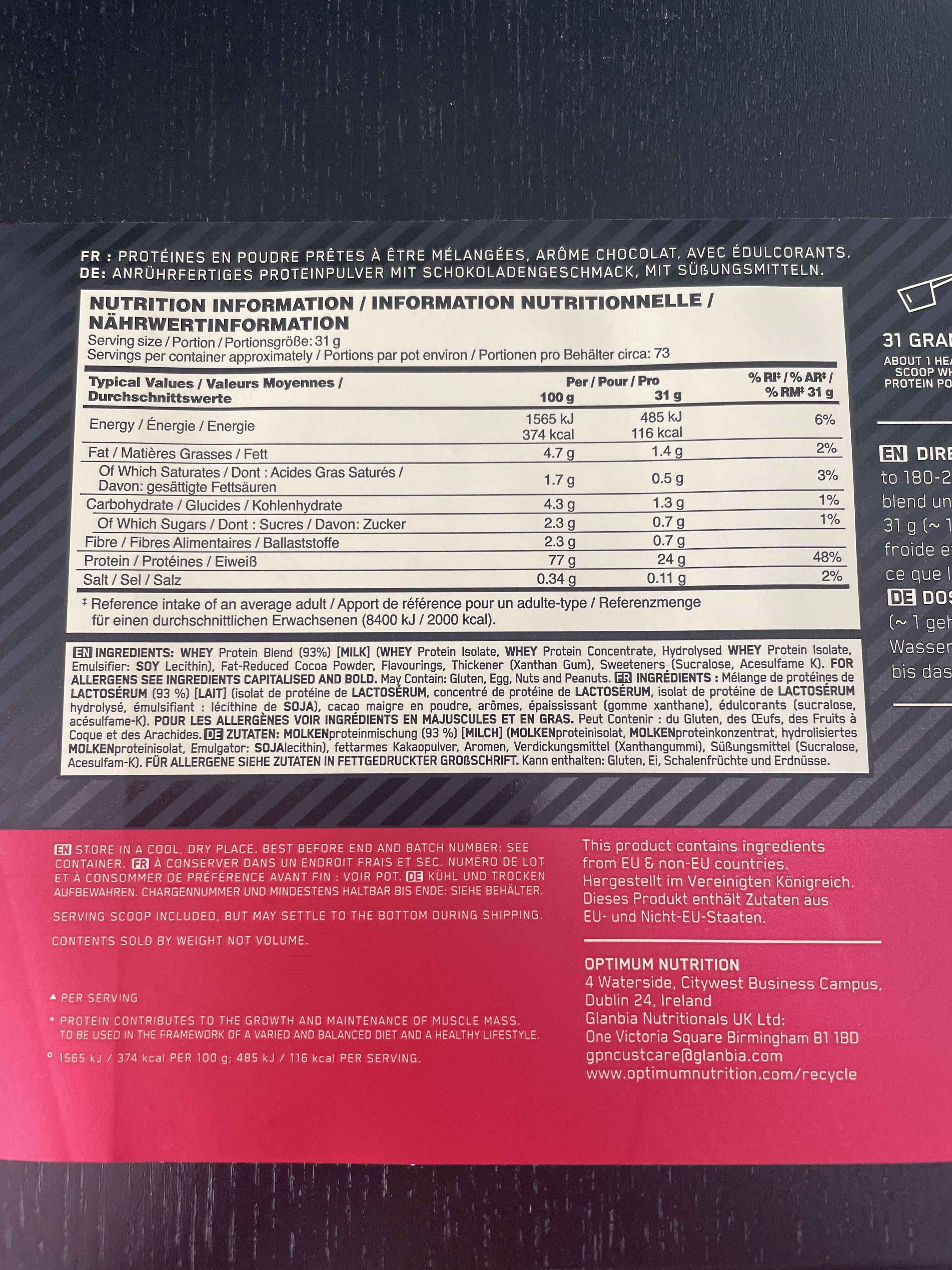 Additives