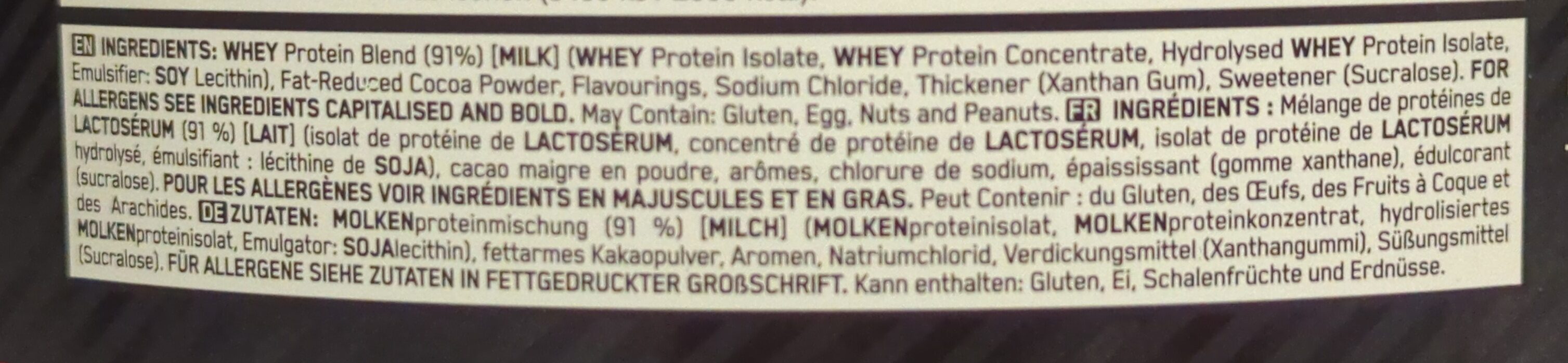 Additives