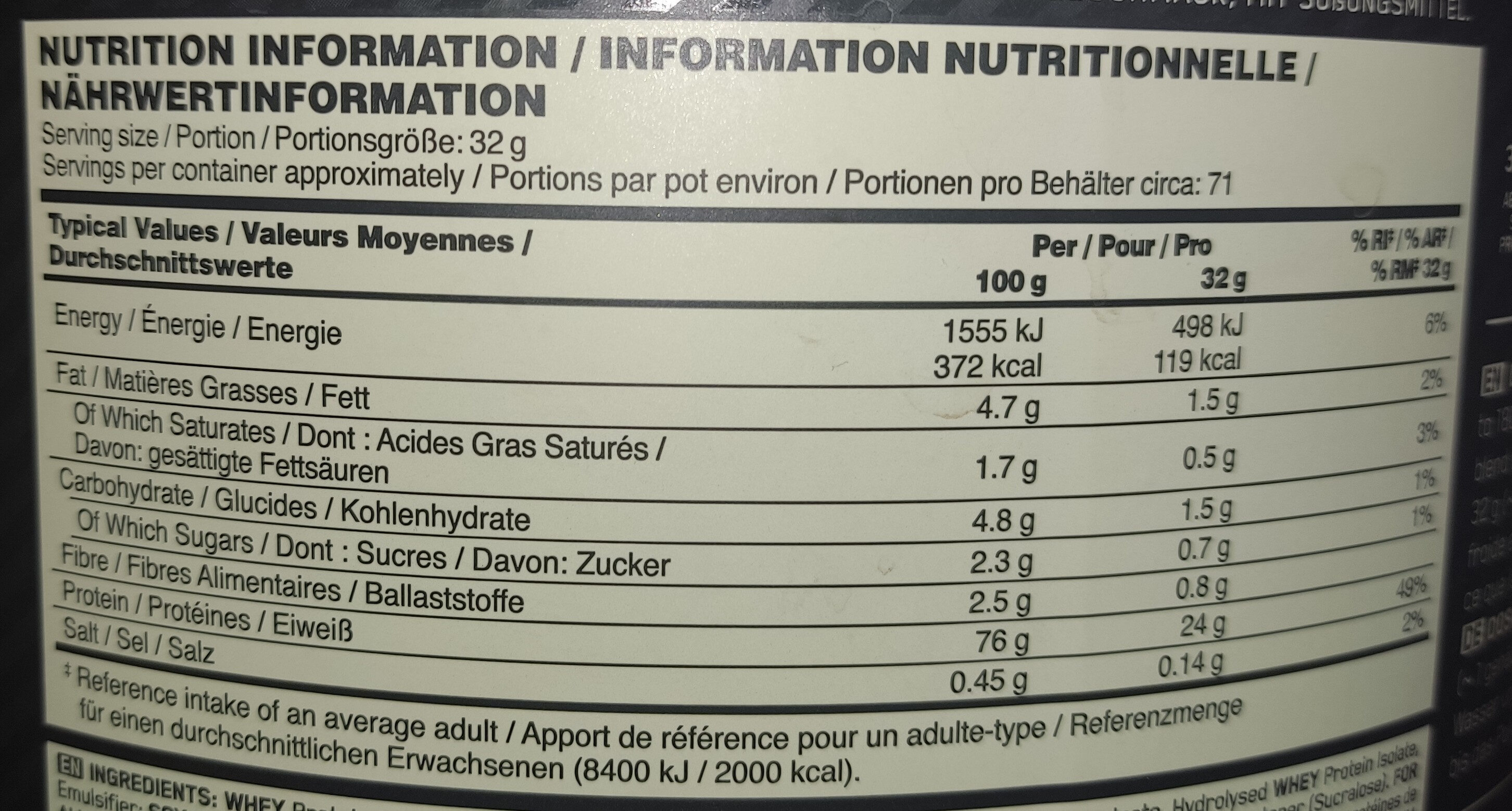 Allergens