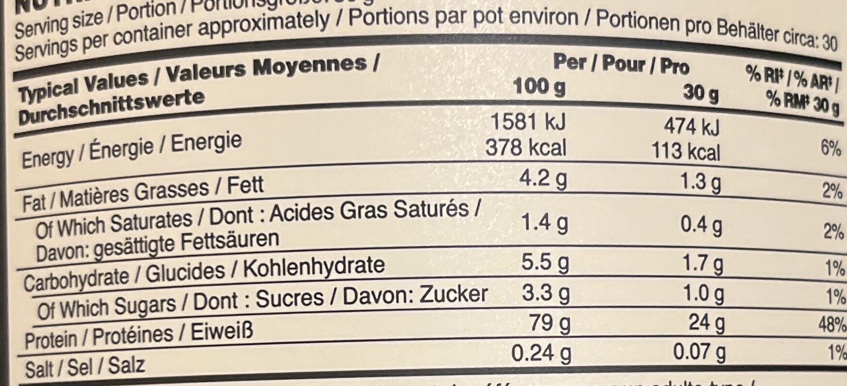 Allergens