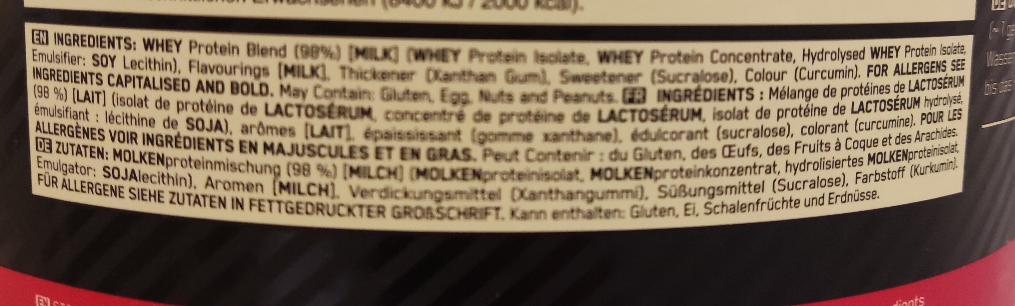 Additives