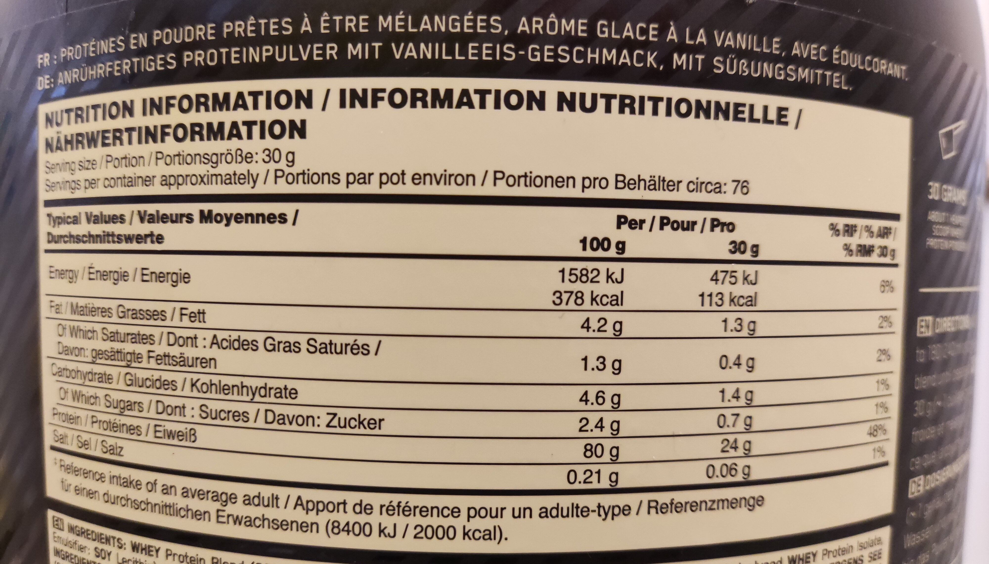 Allergens