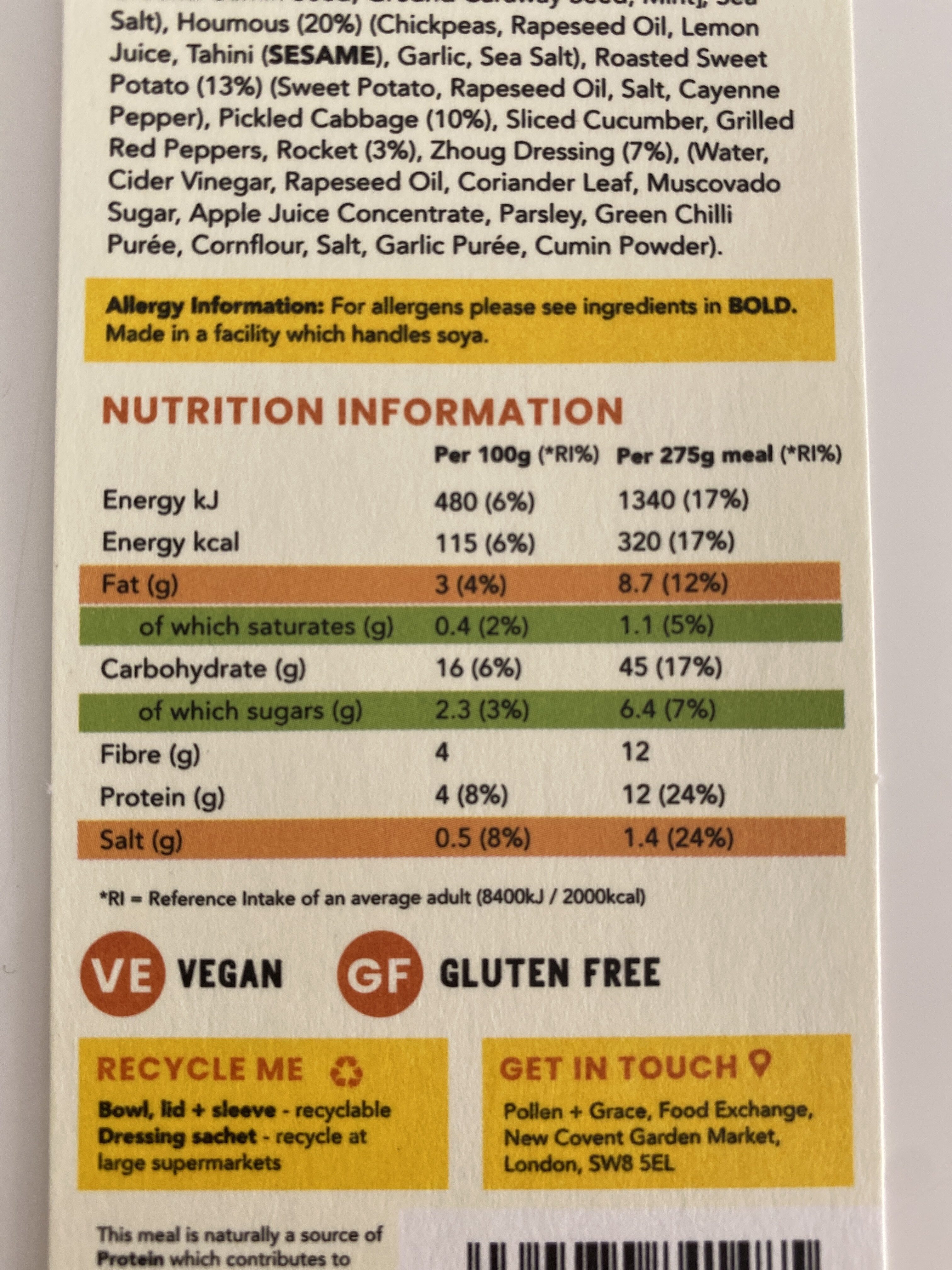 Allergens