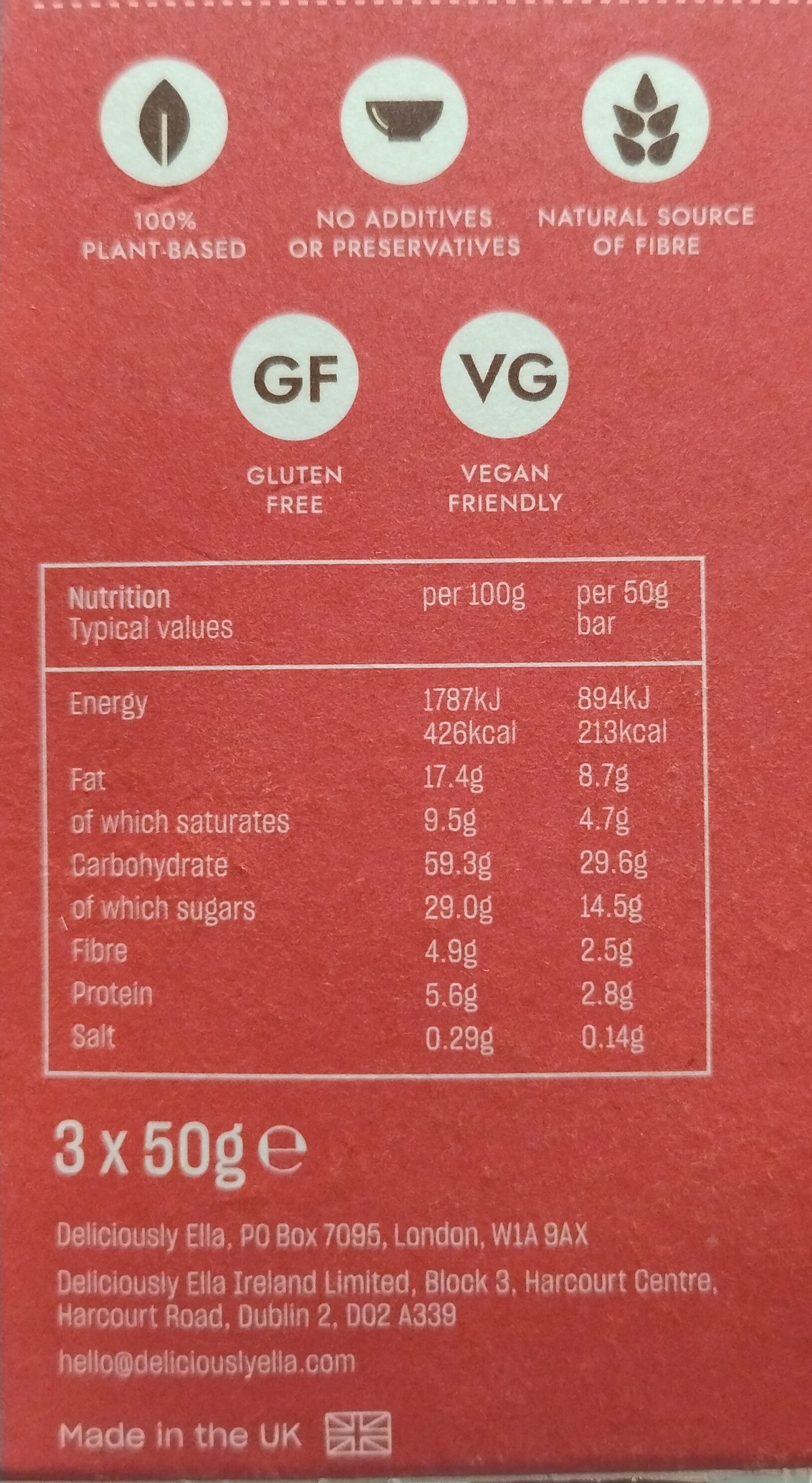 Allergens