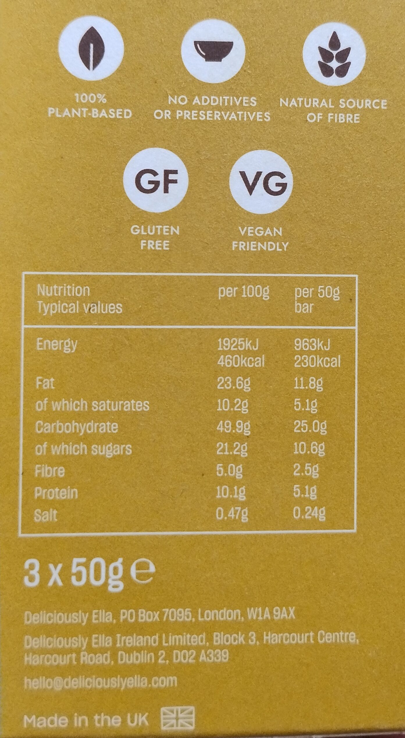 Allergens