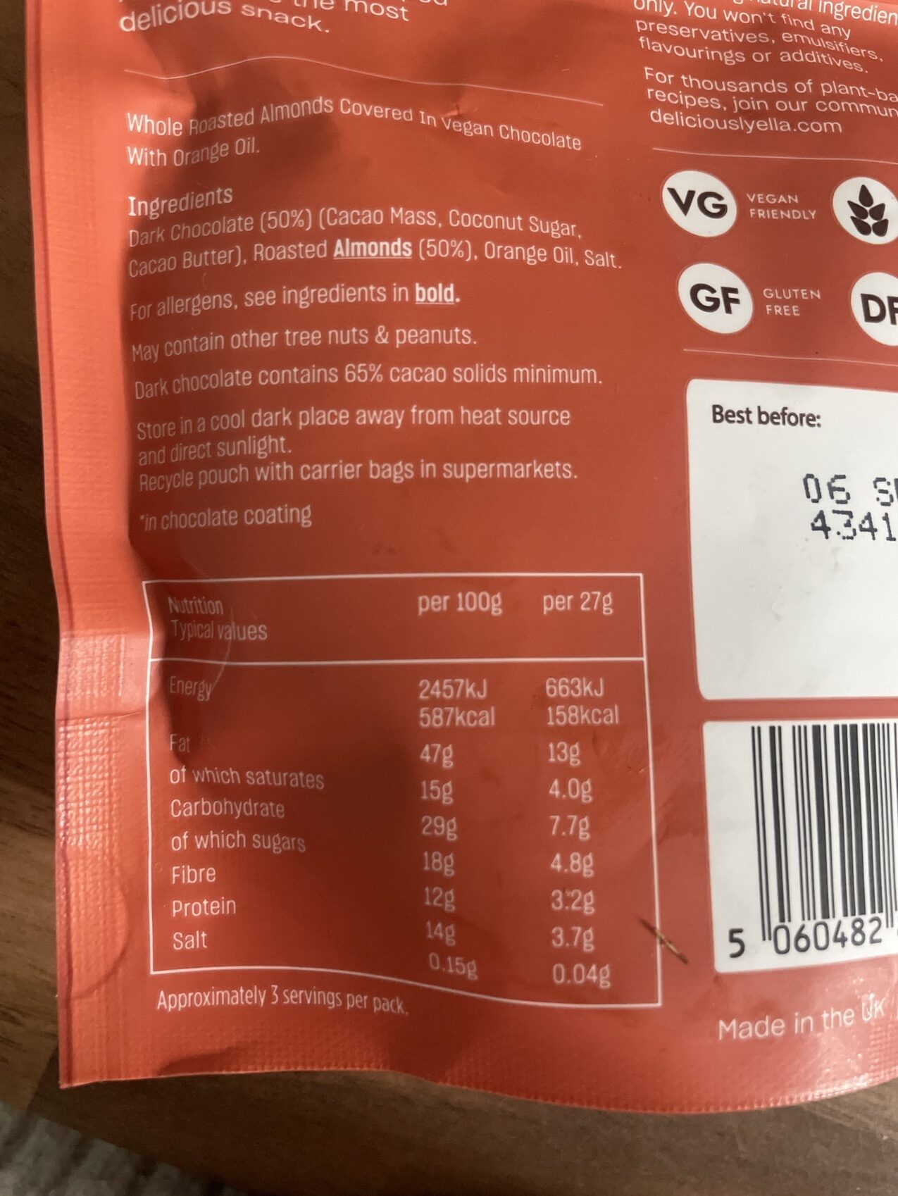 Allergens