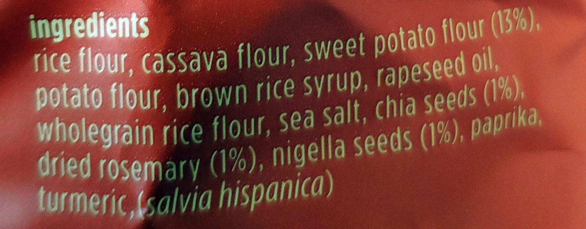 Additives