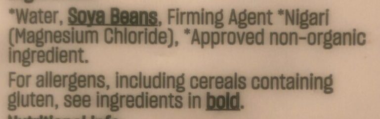 Additives