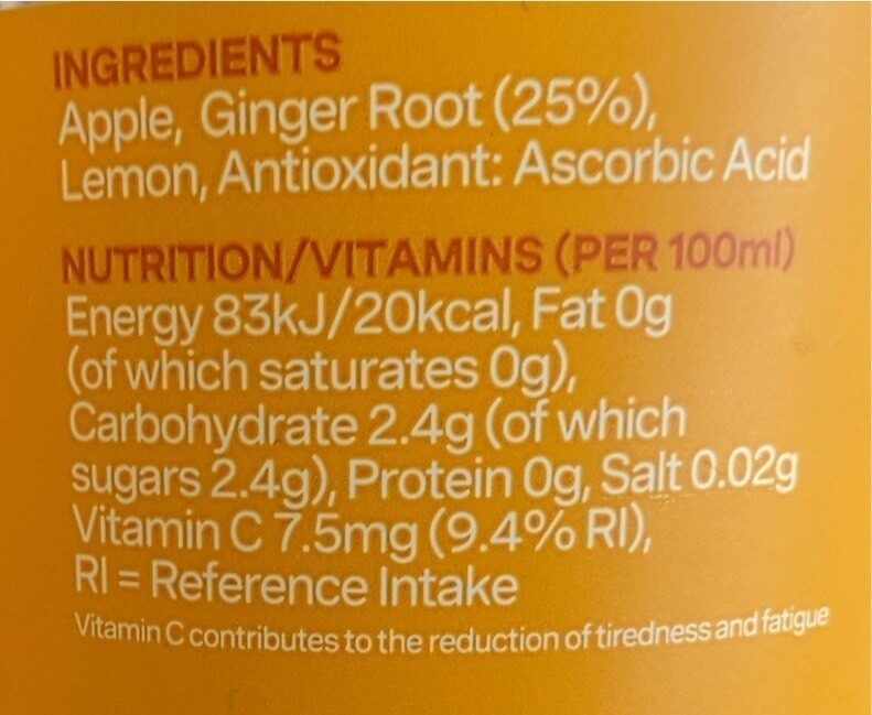 Additives