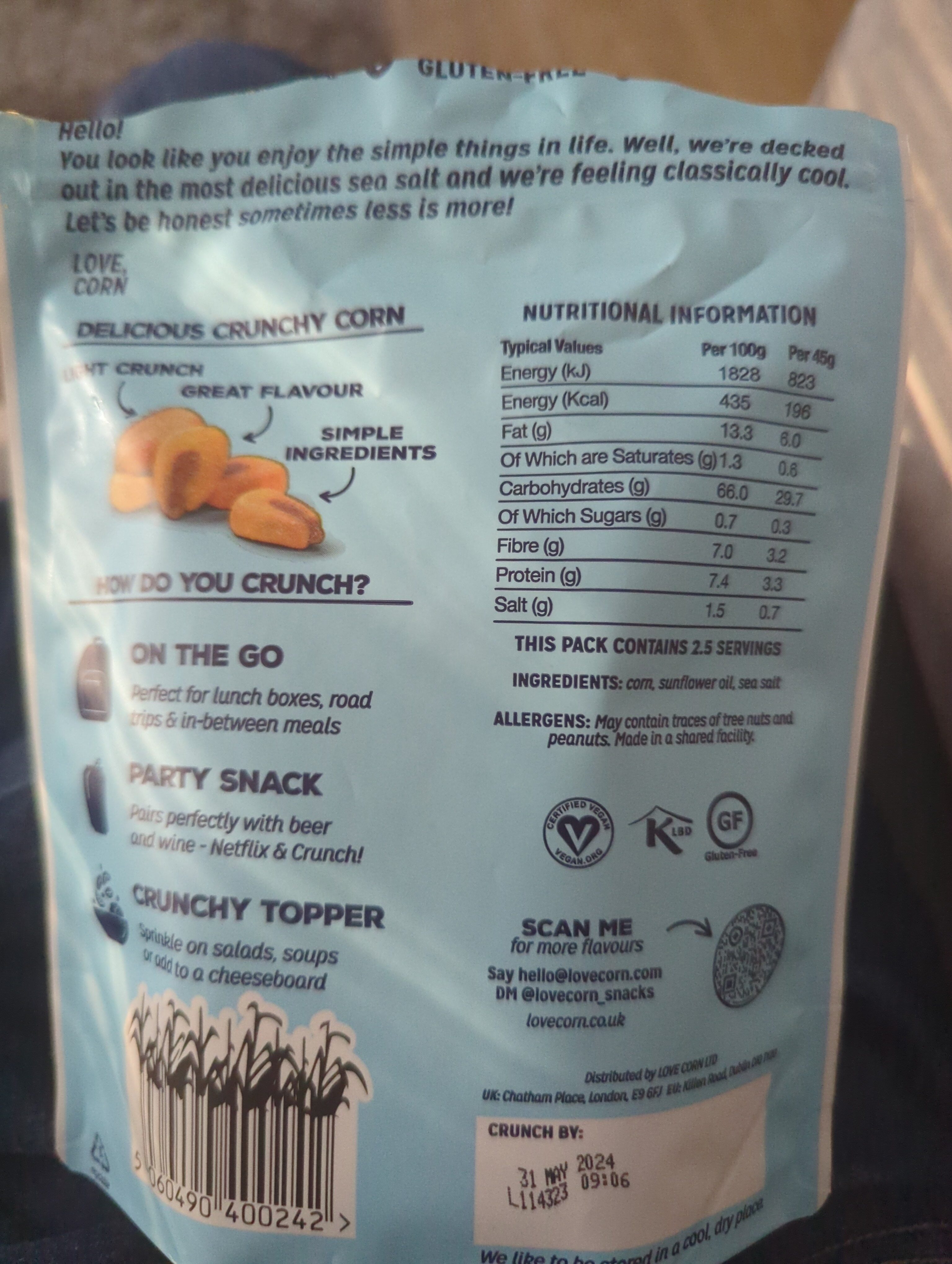 Allergens
