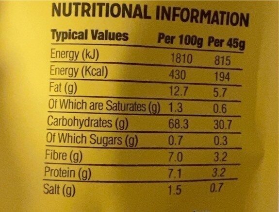 Allergens
