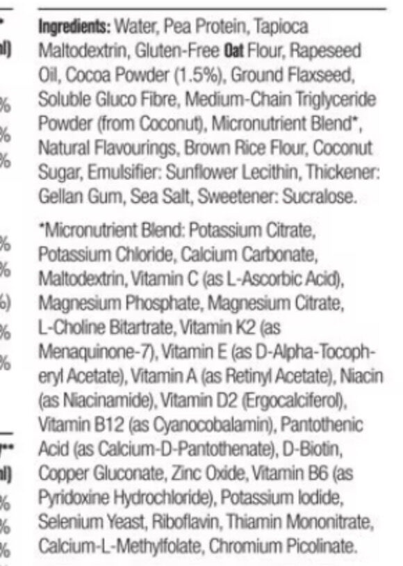 Additives