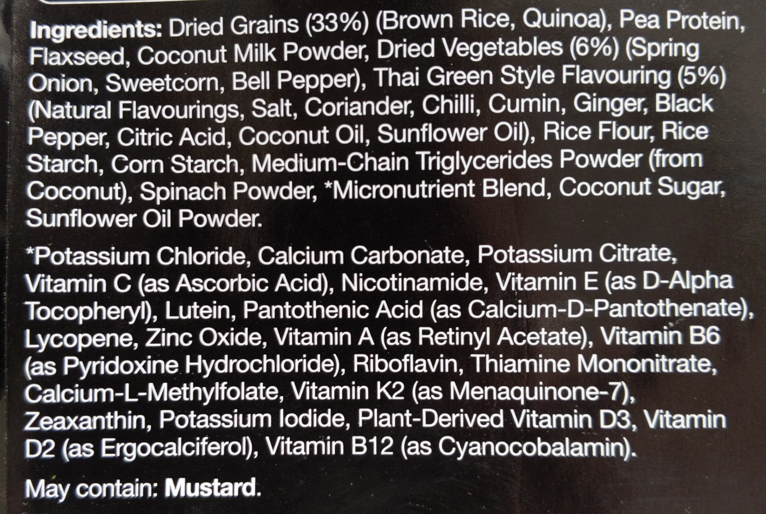 Additives