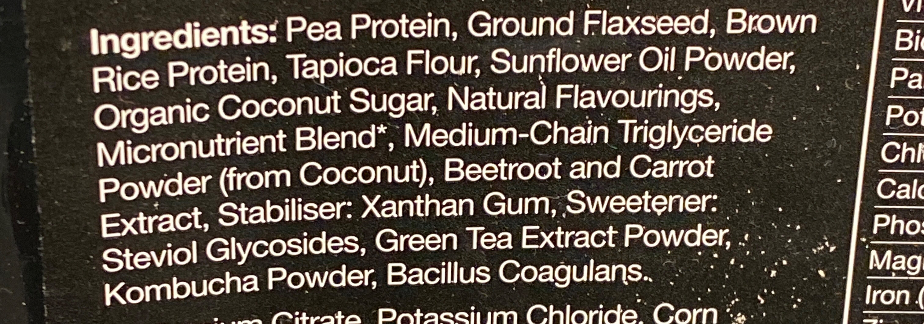 Additives