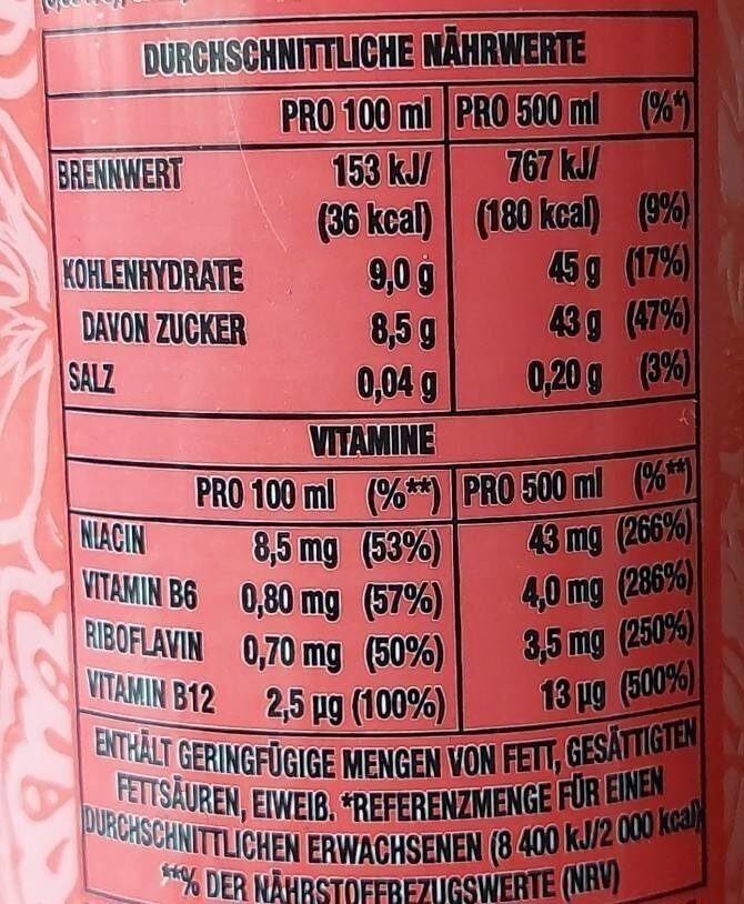 Allergens